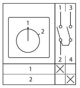 Переключатель кулачковый ПК-1-51 10А 1P «1-2» IP65 EKF