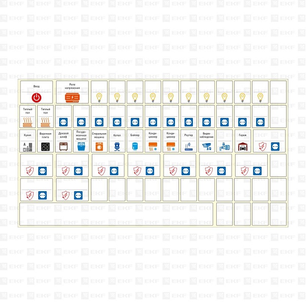 Комплект модульных наклеек большой с инд. ШК (164x299) EKF PROxima