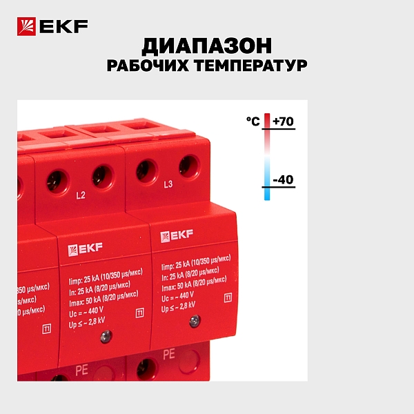 Устройство защиты от импульсных перенапряжений Класс 1 Iimp 25kA (10/350μs) 3P EKF