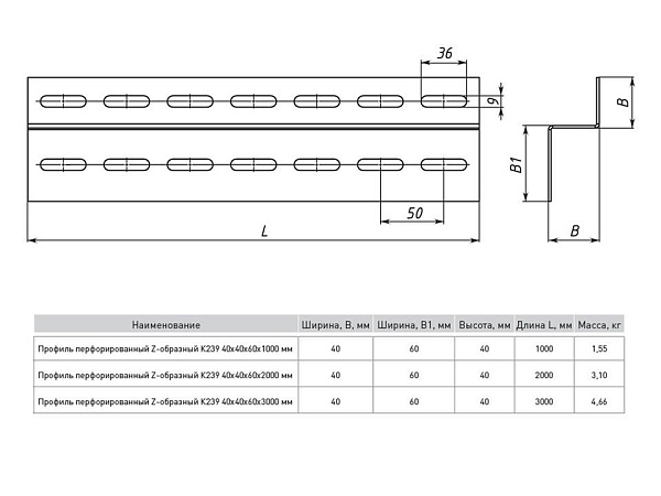 Профиль перфорированный Z-образный К239 40x60x1000 мм (2 мм) INOX EKF