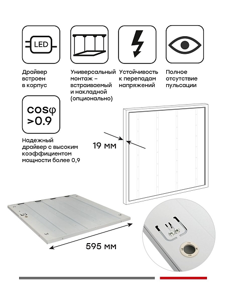 Панель светодиодная ДВО-4101-Z 36Вт 4000К призма 595x595 EKF