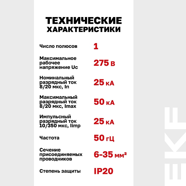 Устройство защиты от импульсных перенапряжений Класс 1 Iimp 25kA (10/350μs) 1P EKF