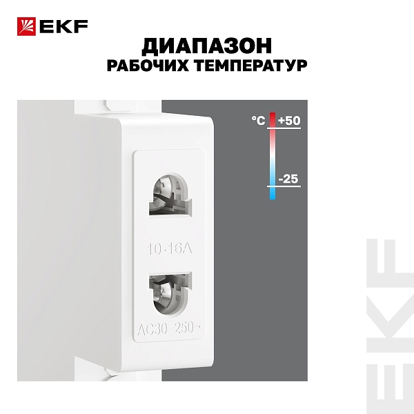 Розетка РД-47 240В EKF PROxima 