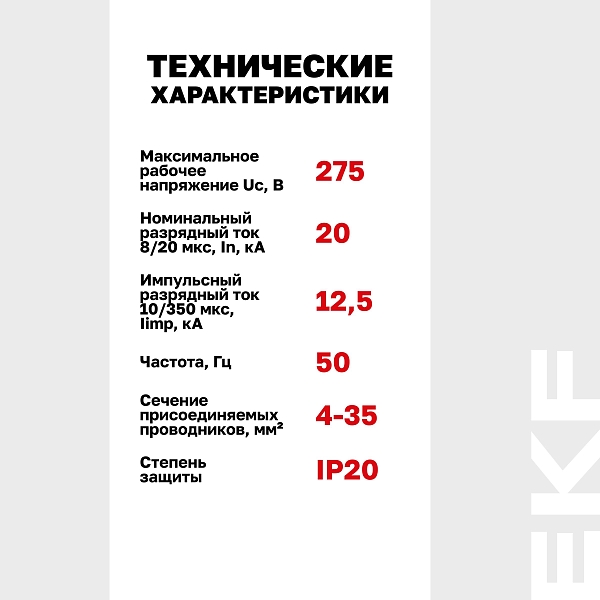 Устройство защиты от импульсных перенапряжений Т1+Т2; Iimp-12,5kA; In-20kA; Uc-275В; 3+0 EKF
