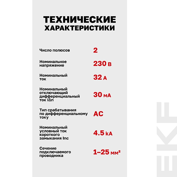 Выключатель дифференциального тока ВДТ-40 2P 32А 30мА тип АС электронный 4,5кА BASIC