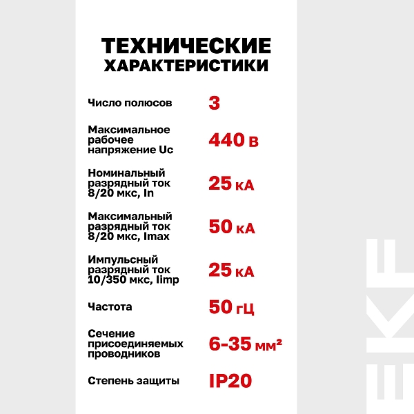 Устройство защиты от импульсных перенапряжений Класс 1 Iimp 25kA (10/350μs) 3P EKF
